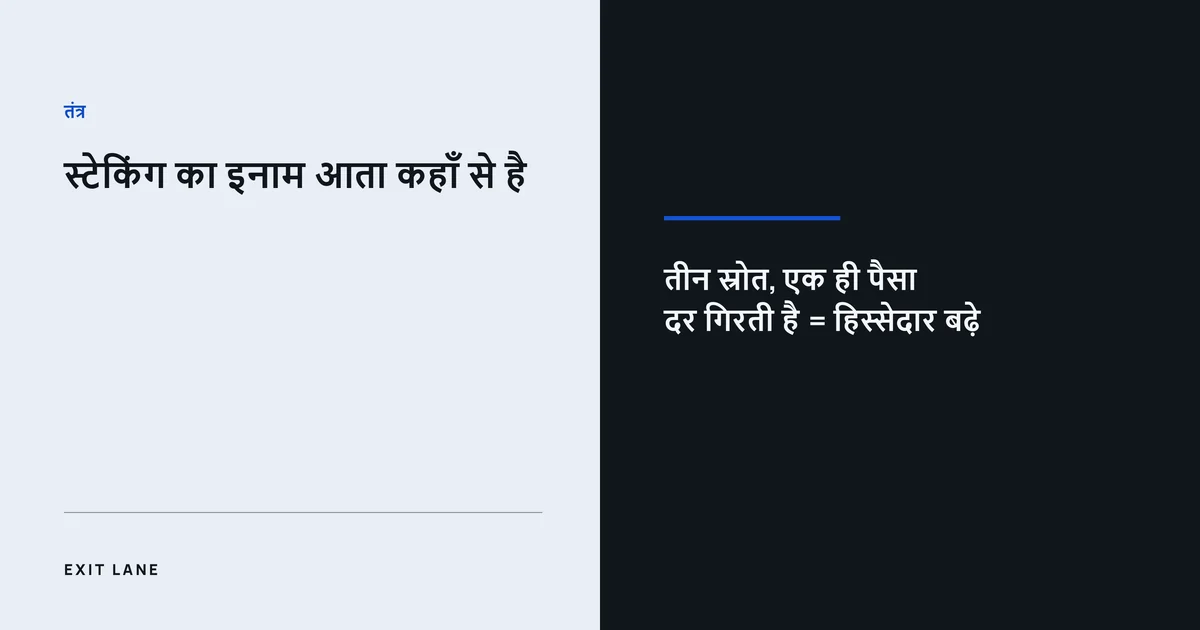 स्टेकिंग के इनाम के तीन स्रोत और दर के नीचे जाने का कारण: हिस्सेदार बढ़ने पर वही जारी राशि ज़्यादा लोगों में बँटती है