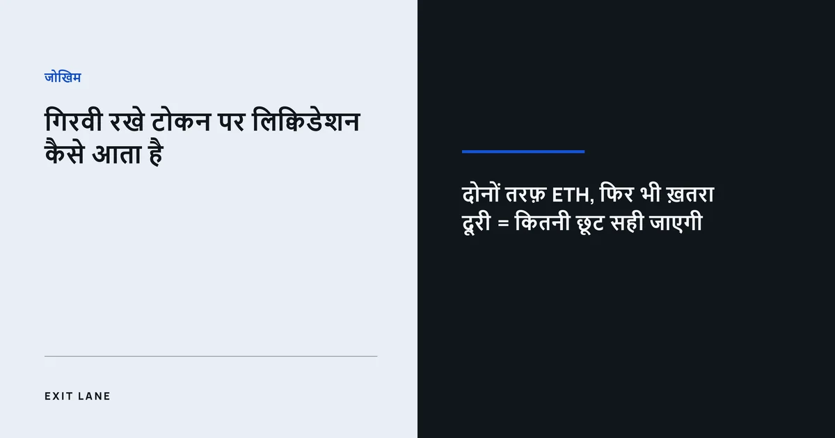 गिरवी रखे स्टेकिंग टोकन पर लिक्विडेशन: दोनों तरफ़ ETH होने पर भी छूट आने से दूरी घट जाती है