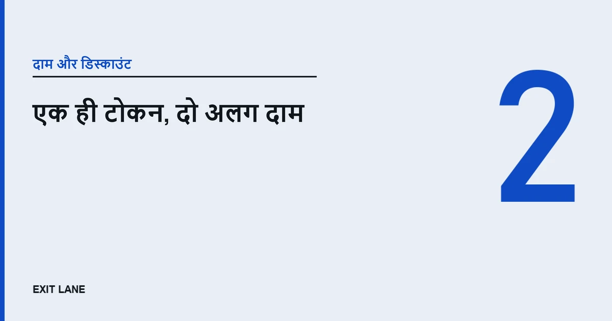 टेक्स्ट कवर: श्रेणी «दाम और डिस्काउंट», शीर्षक «एक ही टोकन, दो अलग दाम», दाईं ओर बड़ा अंक 2