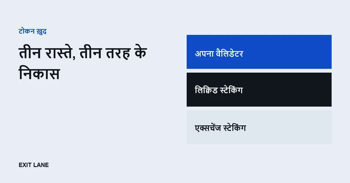तीन स्टेकिंग रास्तों के निकास की तुलना: अपना वैलिडेटर, लिक्विड स्टेकिंग प्रोटोकॉल, एक्सचेंज स्टेकिंग