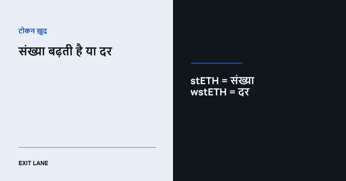 दो-हिस्सों वाला कवर: बाईं ओर शीर्षक «संख्या बढ़ती है या दर», दाईं गहरी पट्टी पर «stETH = संख्या» और «wstETH = दर»