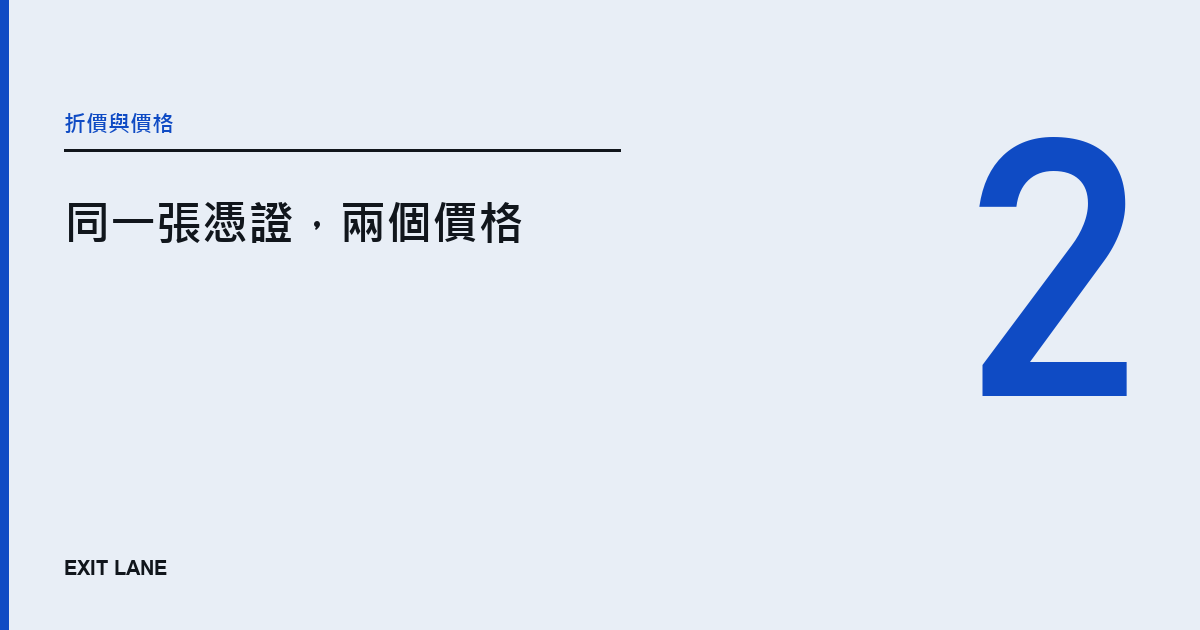 文字封面：分類「折價與價格」，標題「同一張憑證，兩個價格」，右側一個大大的數字 2