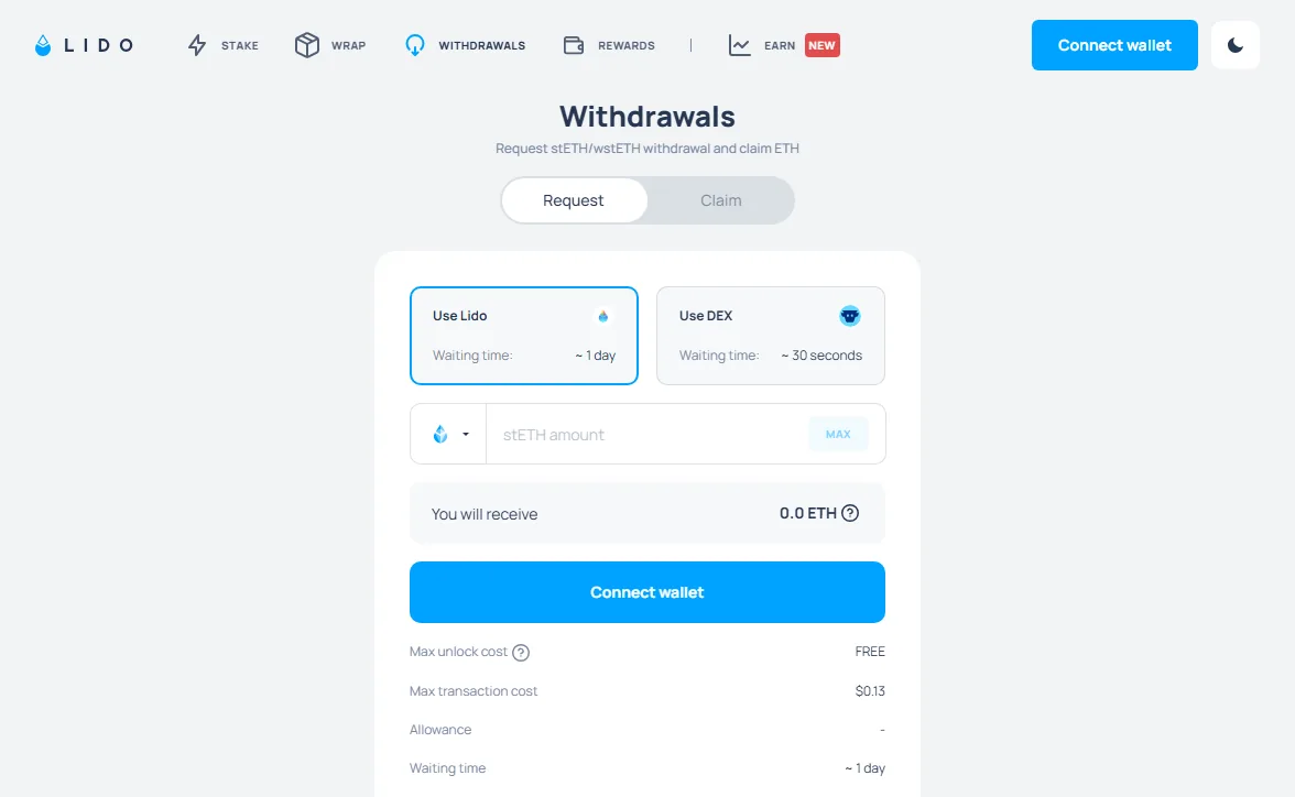 Lido 提領頁面的 Request 分頁：上方可切換 Request 與 Claim，中間並列 Use Lido 與 Use DEX 兩個選項並各自標示等待時間，下方是 stETH 金額欄位、預計收到數量與手續費估計